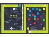 Sphero aktivitetsmatta 1 - Racetrack mat