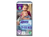 Blja LIBERO Comfort S4 7-11kg 50/FP