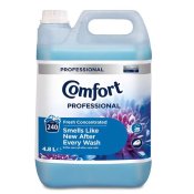 Skljmedel COMFORT Pro F. Fresh con 4,8L