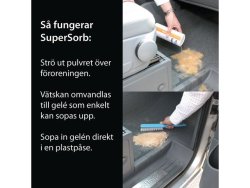 Saneringskit Akut fr kroppsvtskor
