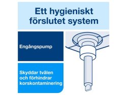 Duschtvl TORK Pre S1 Shower Cream 1L