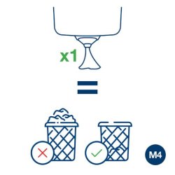 Torkrulle TORK Natur M4 Reflex 2lag 6/fp