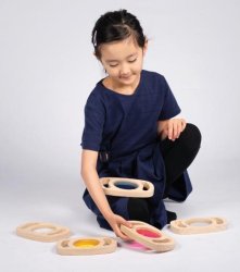 F�rgpanel handmodell 3/fp