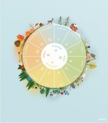 Klassrumskalendern 26/27