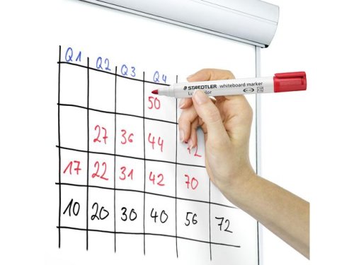 Whiteboardpenna STAEDTLER 351 rund 8/FP