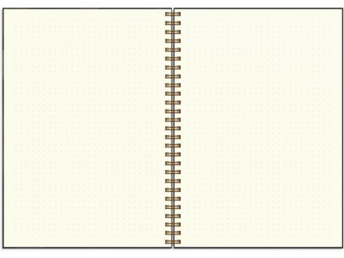 Kalender Lantdrmmar 2026