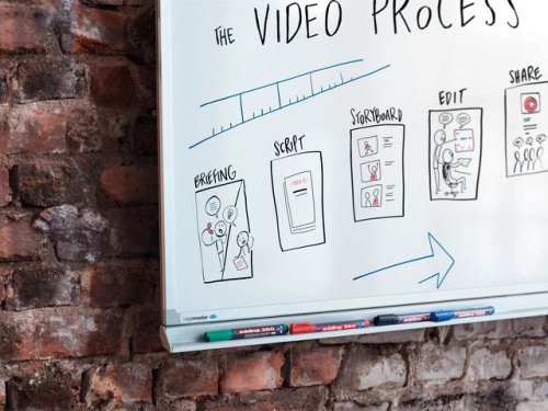 Whiteboardpenna EDDING 360 bl