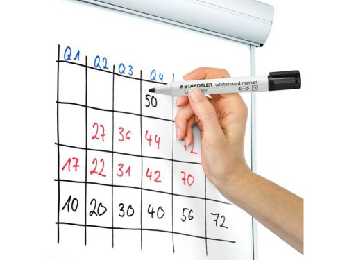 Whiteboardpenna STAEDTLER 351 rund 4/FP