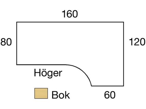 Bord El h 1,6x1,2x0,8x0,6m bokl/gr