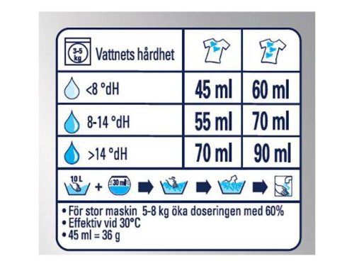 Tvttmedel VIA Prof. Color 8,32kg