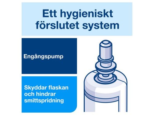 Tvl TORK S4 Sensitive oparfymerad 1L