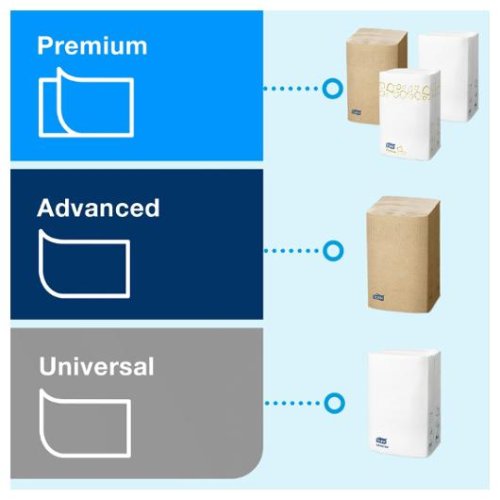 Dispenser TORK N4 XPRESSSNAP alu