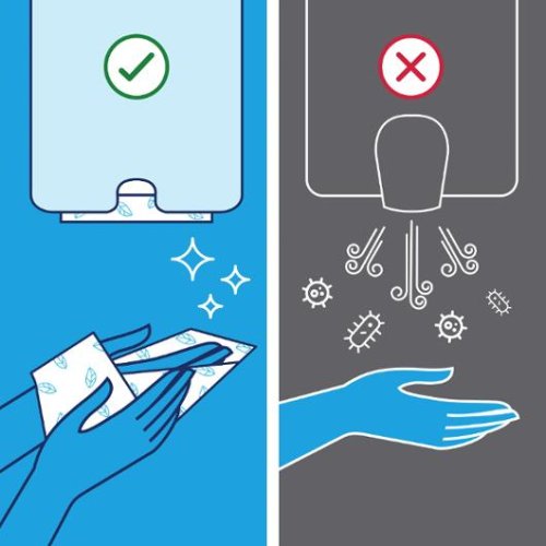 Dispenser TORK H5 PeakServe Auto vit