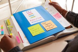 Notes POST-IT Energetic 76x127mm Notes POST-IT Energetic 76x127mm