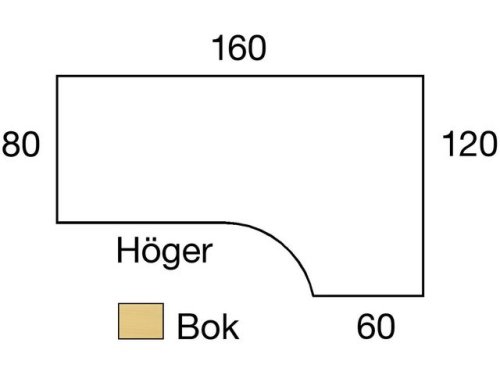 Bord El H 1,6x1,2x0,8x0,6m bokl/gr